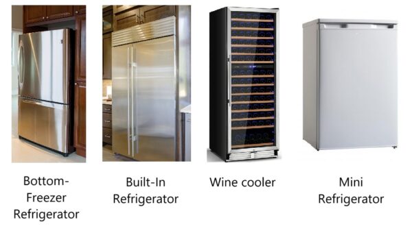 Types Of Refrigerators