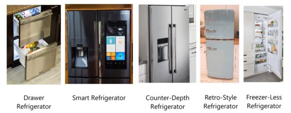 Types Of Refrigerators 