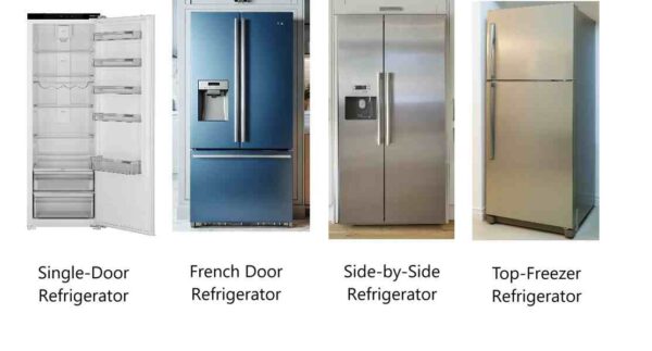 Types of Refrigerators