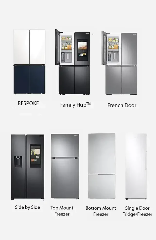 Types of Samsung Fridges