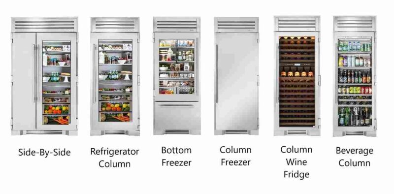 Types of TRUE Refrigerators