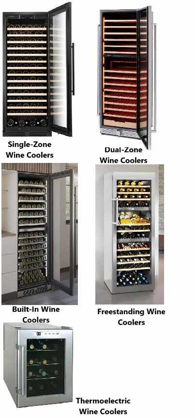 Types of Wine Coolers